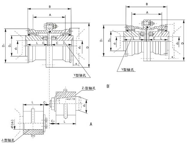 GICL型-鼓形齒式聯軸器(JB/T 8845.3-2001)2